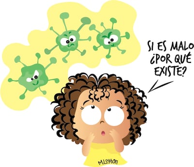 Una pregunta en marzo