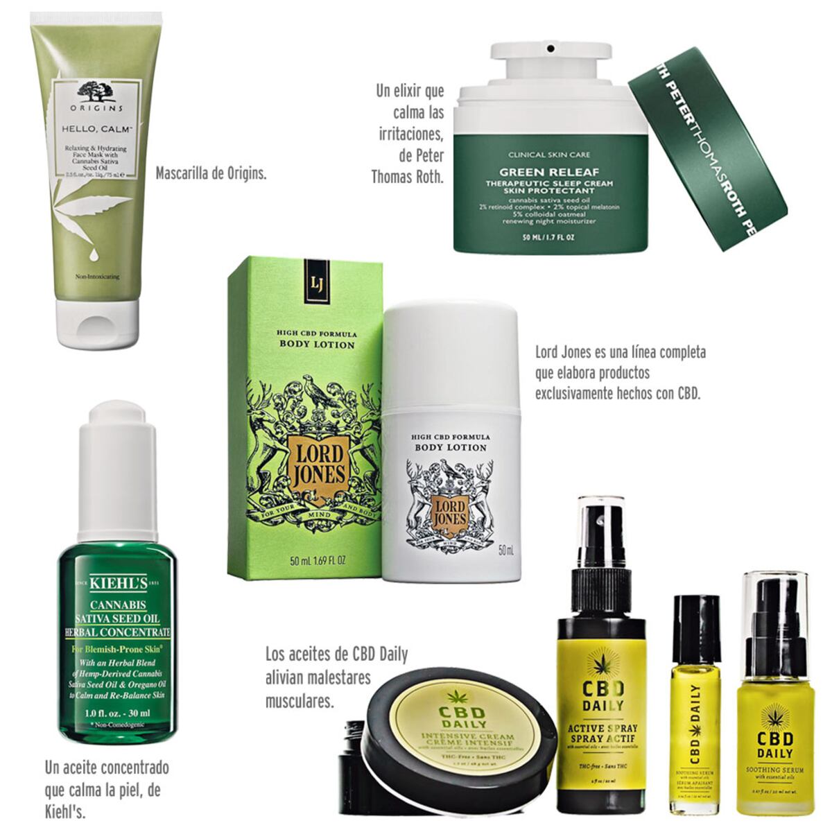 CBD: Cannabis en tu tocador