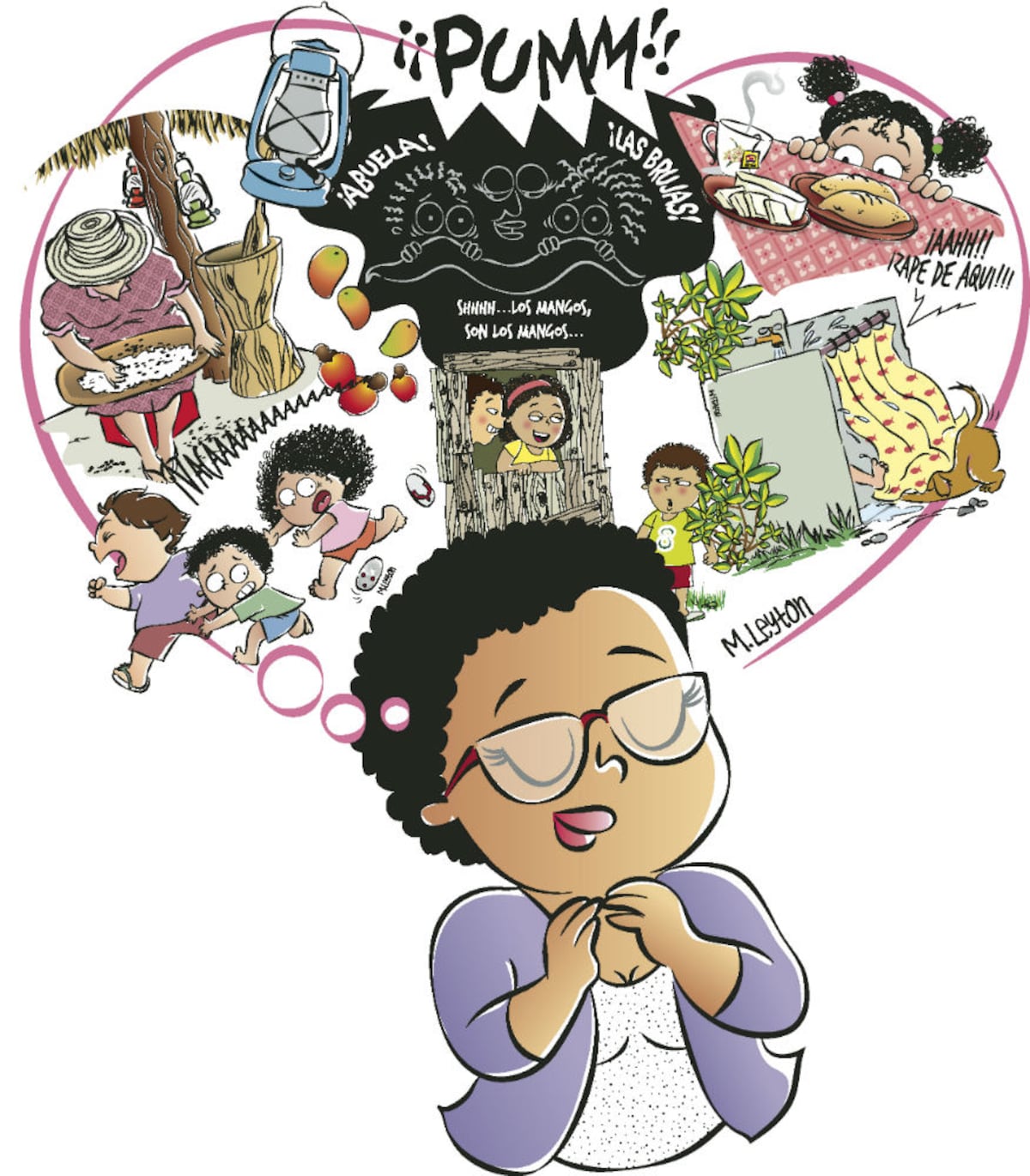 La casa de los recuerdos