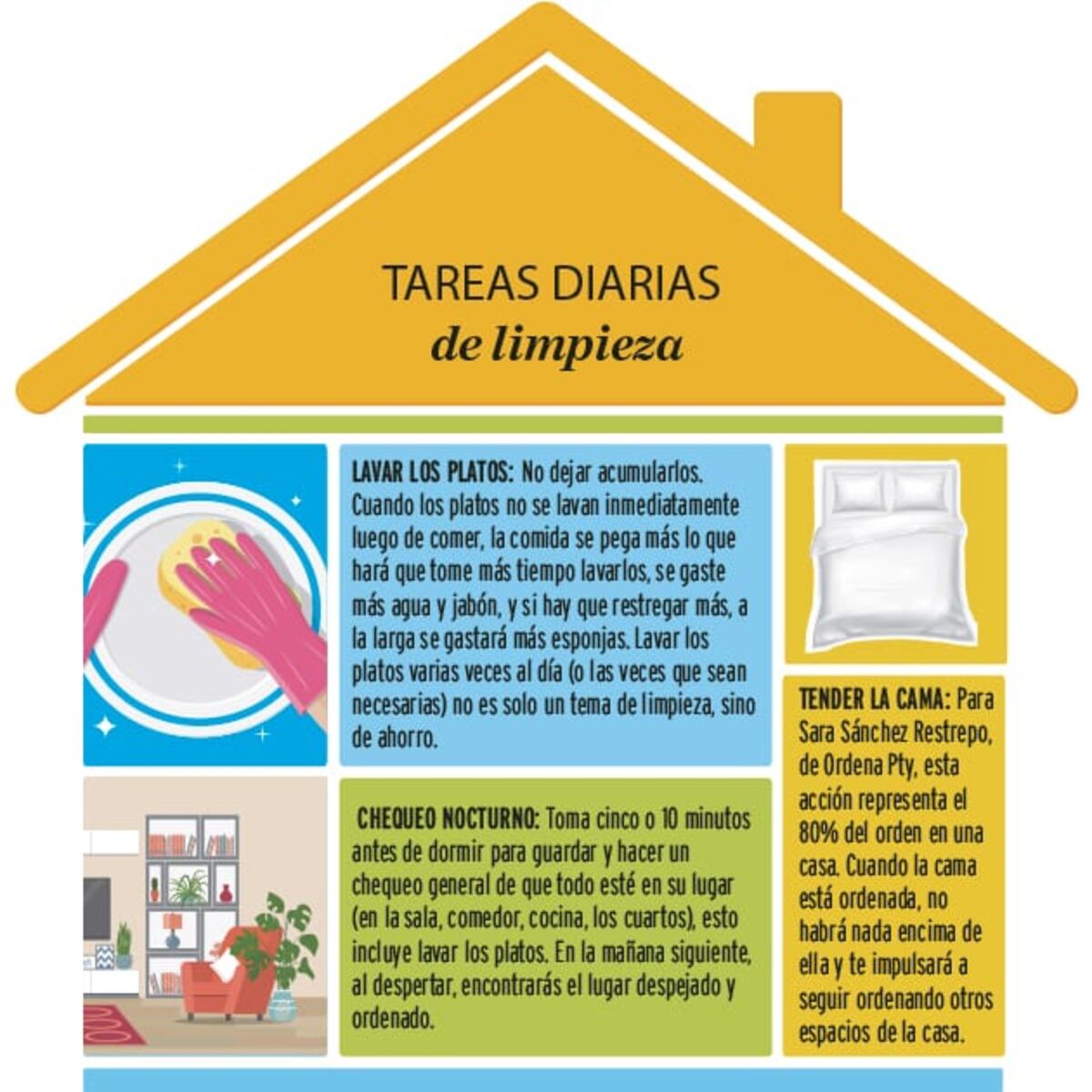 Cómo mantener limpia la casa en teletrabajo y no morir en el intento