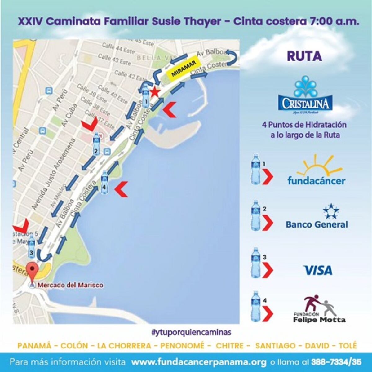 Actividades para hacer en Panamá en la última semana de agosto