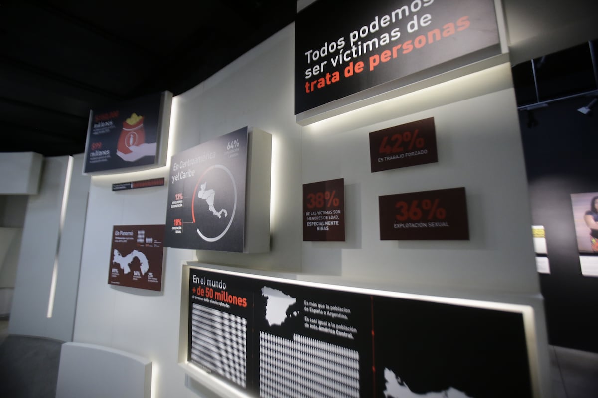 Panamá exhibe las cifras “invisibles” de la trata de personas, en aumento cada año