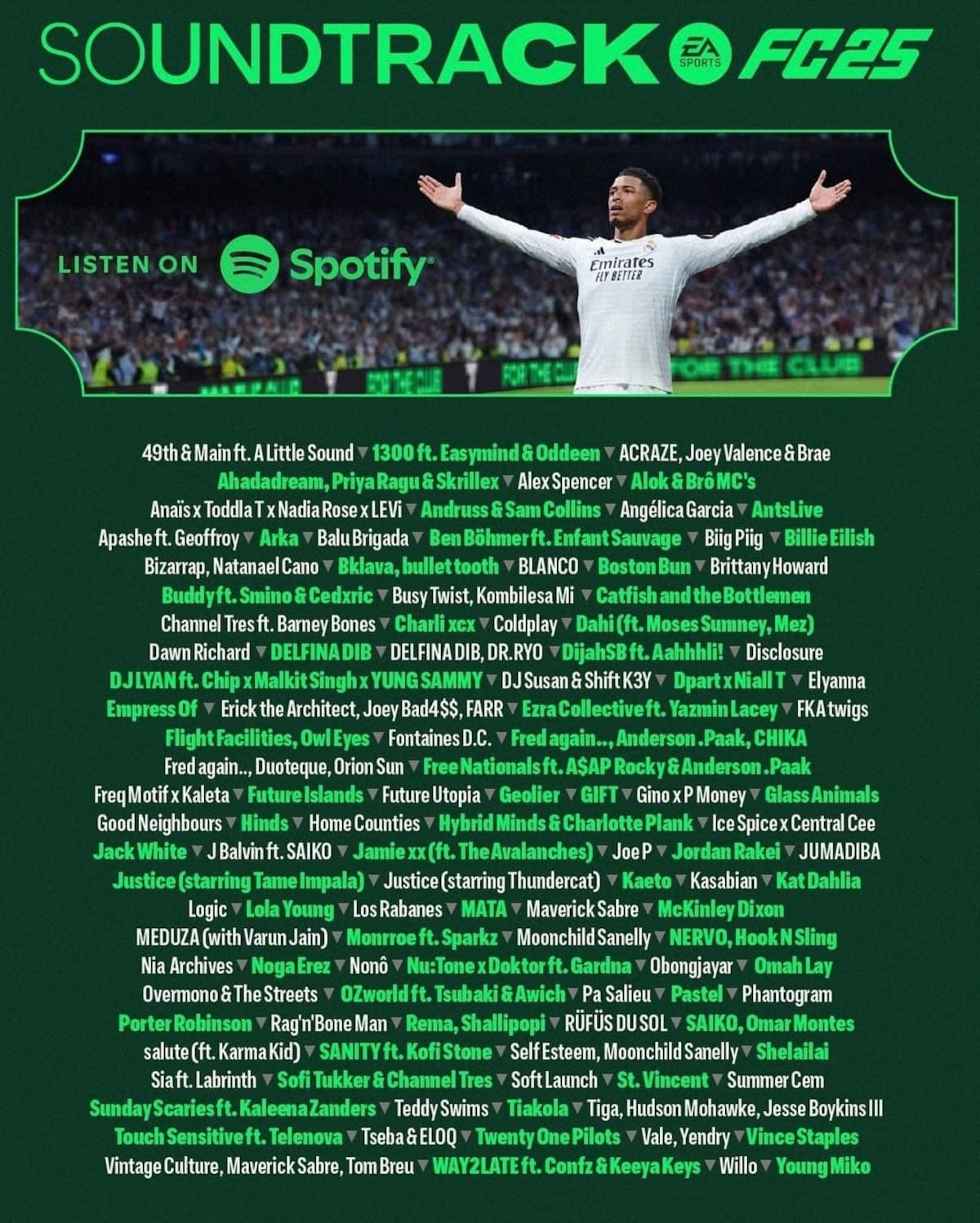 ‘Billete’ de Los Rabanes se incluye en la música de EA Sports FC 25 