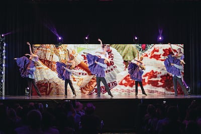 ¿Cómo el Ballet Nacional de Panamá incorporó El Punto y otras danzas folclóricas a su repertorio?