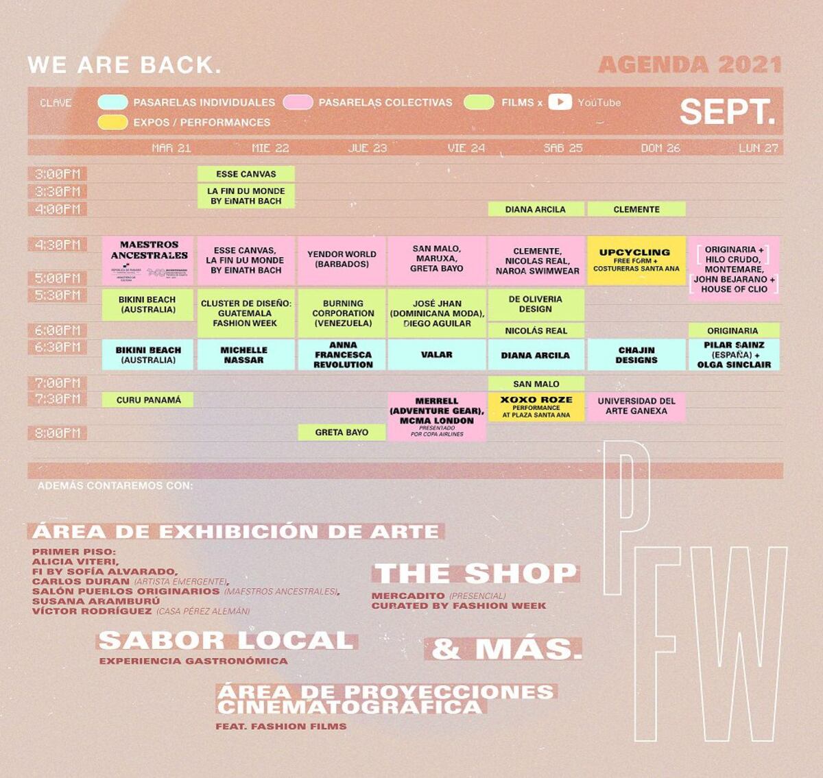 Panama Fashion Week 2021: seis días de moda panameña