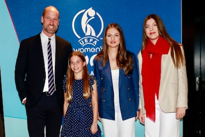 Encuentro de princesas: Leonor de España y la pequeña Charlotte de Gales, presentes en Suiza para la final de la Eurocopa