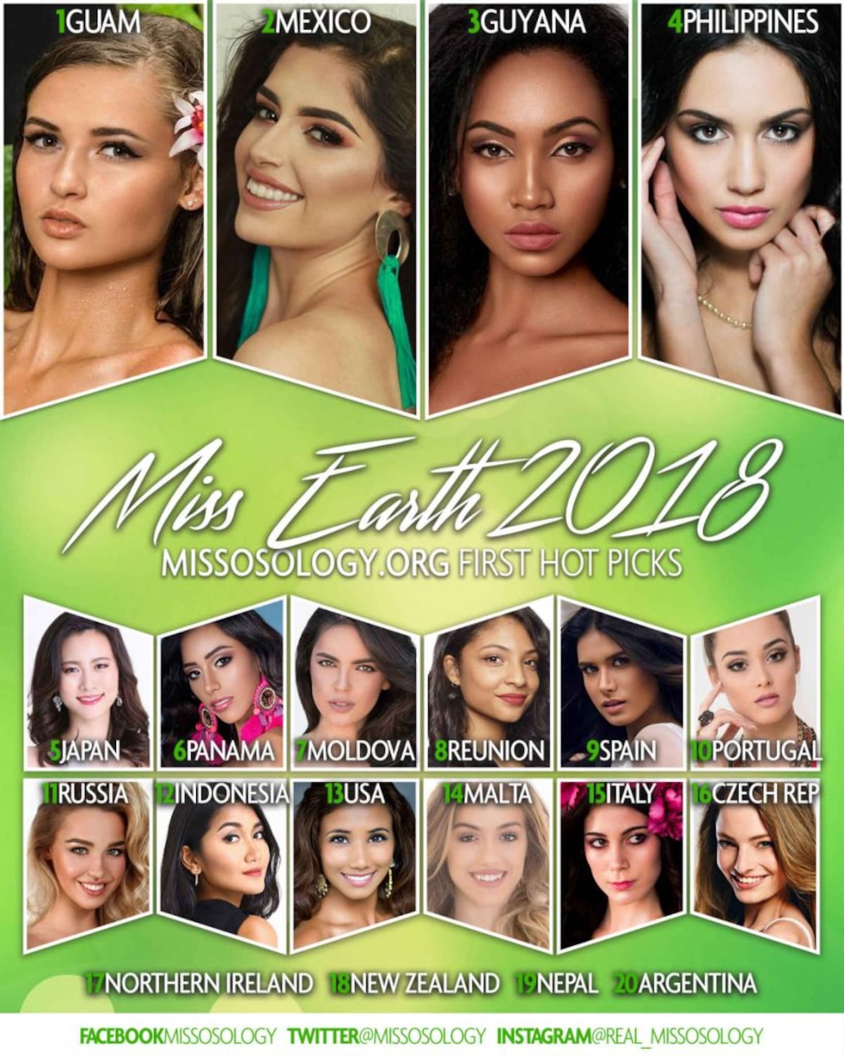 Diana Lemos, la chorrerana favorita a Miss Tierra 2018