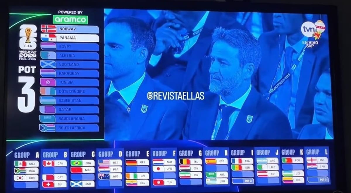 La reacción de Thomas Christiansen al salir el nombre de Panamá en el grupo de Inglaterra y Croacia