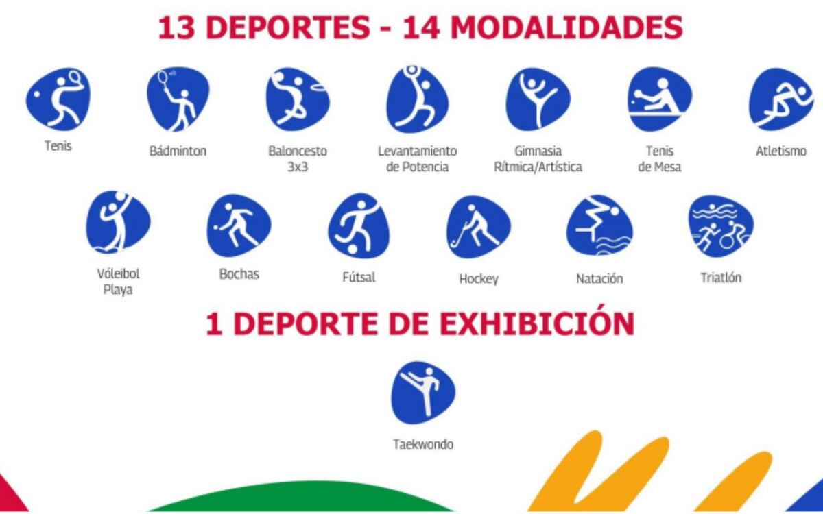 Paraguay será la sede de los IV Juegos Latinoamericanos de Olimpiadas Especiales