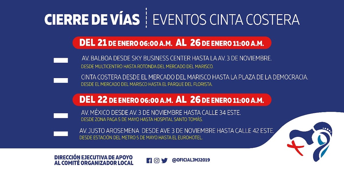 Vías cerradas y rutas del Metro durante la JMJ