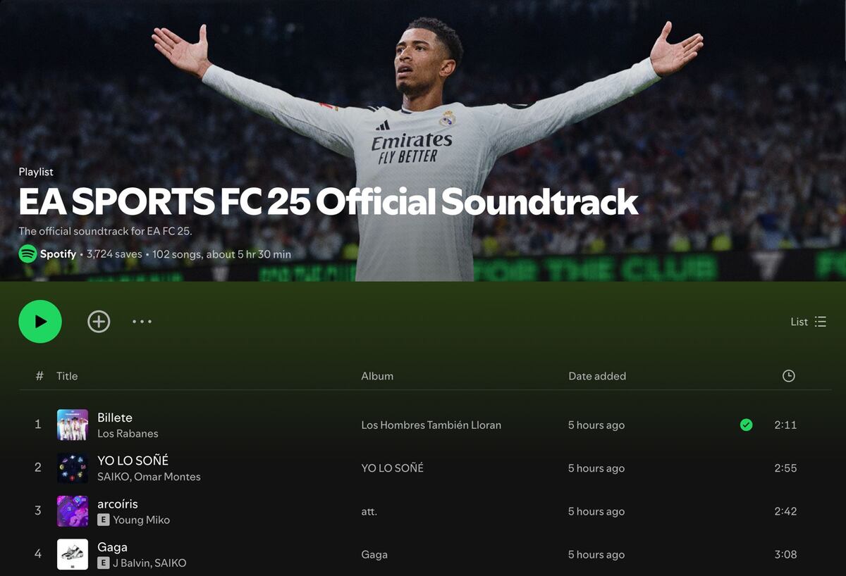 ‘Billete’ de Los Rabanes se incluye en la música de EA Sports FC 25 