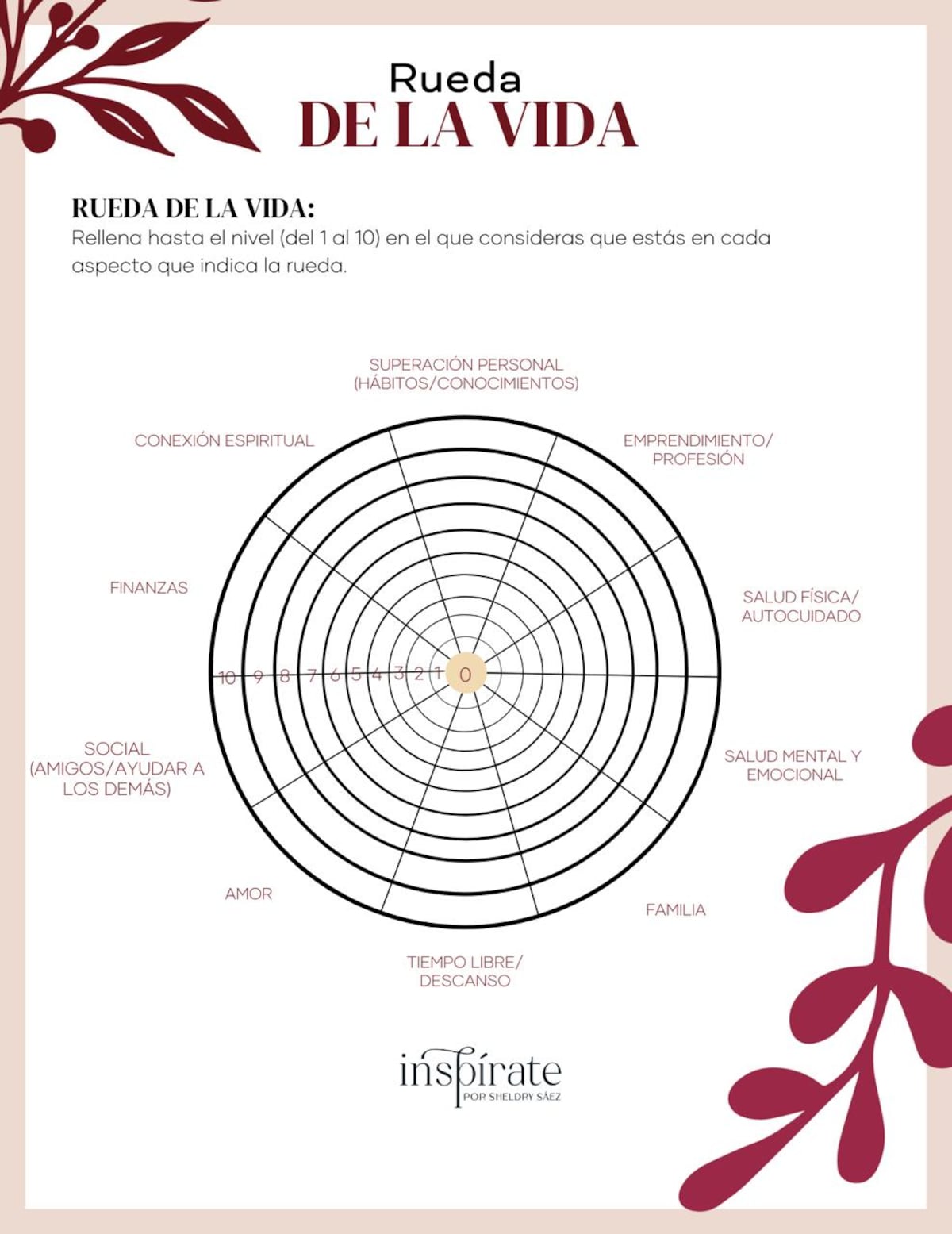 ¿Cómo está tu vida hoy?