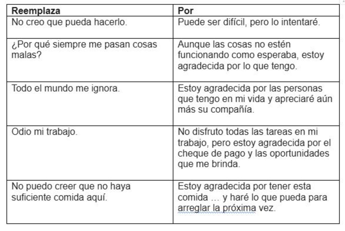 Lidera tu vida: ¿Cómo salir del modo queja?