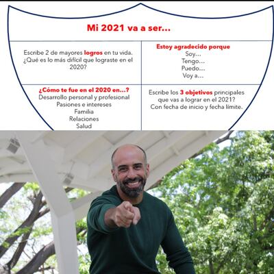 ¿Ya sabes cómo se llamará tu 2021?